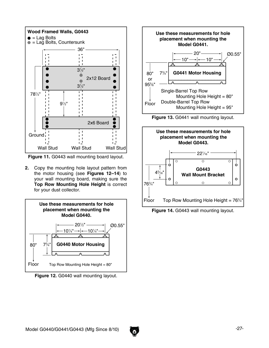 Grizzly G0440 owner manual Wood Framed Walls, G0443, Wall Mount Bracket 