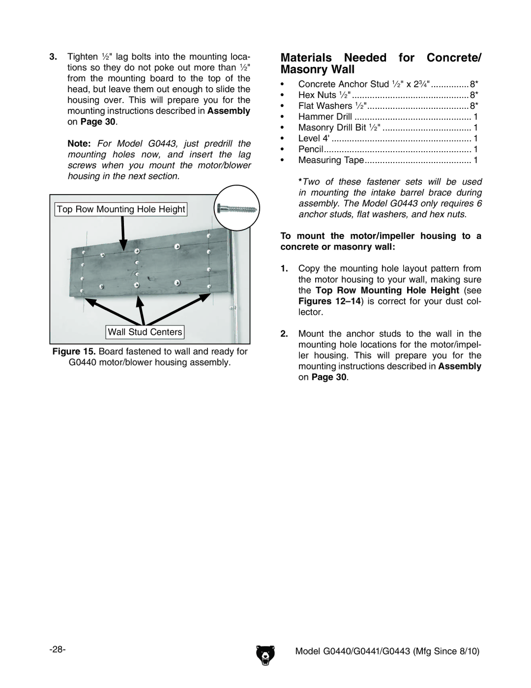 Grizzly G0443, G0440 owner manual Materials Needed for Concrete/ Masonry Wall, IdeGdlBdjcic\=daZ=Z\i, LVaaHijY8ZciZgh 