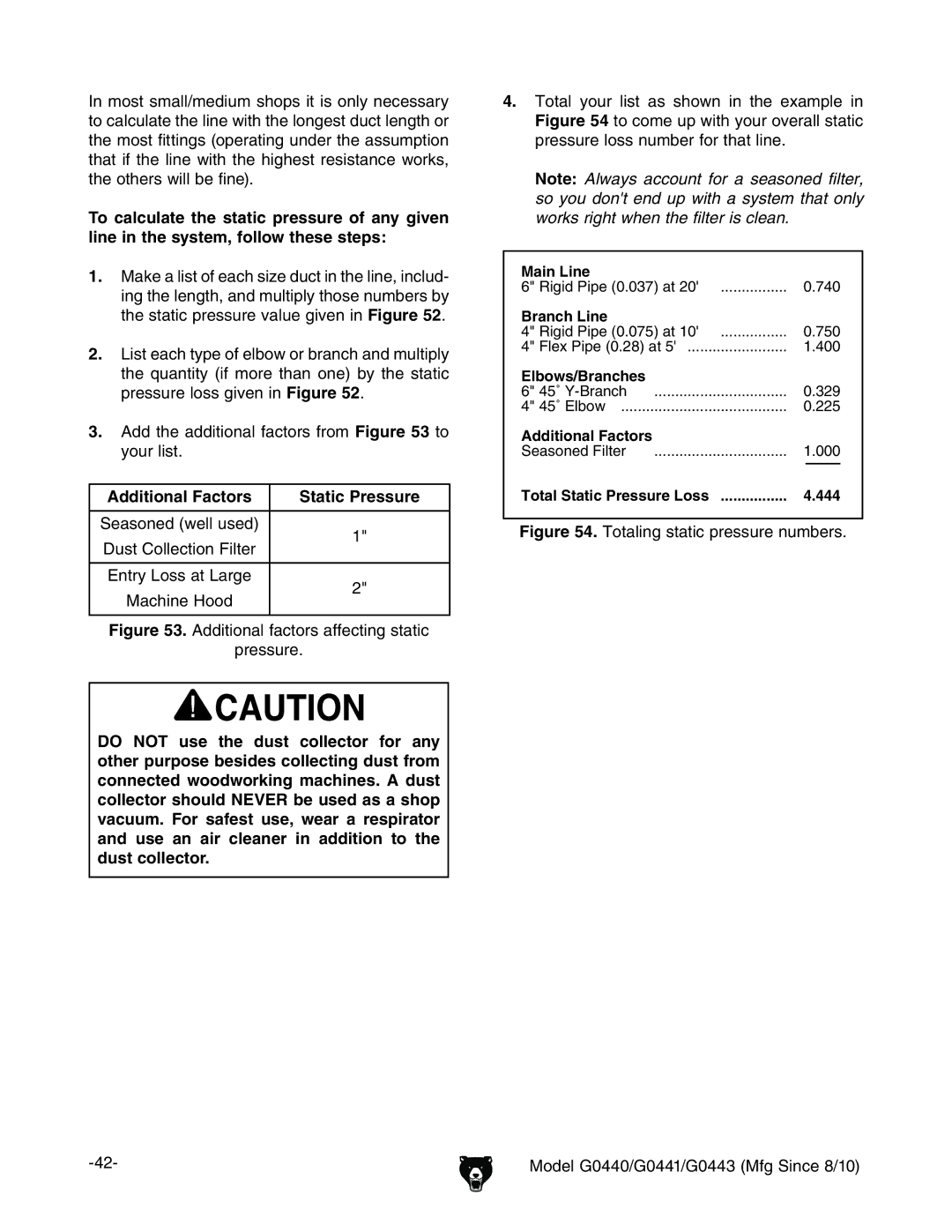 Grizzly G0443, G0440 owner manual Additional Factors Static Pressure, 6YYidcVaVXidghVZXic\hiViX EgZhhjgZ# 