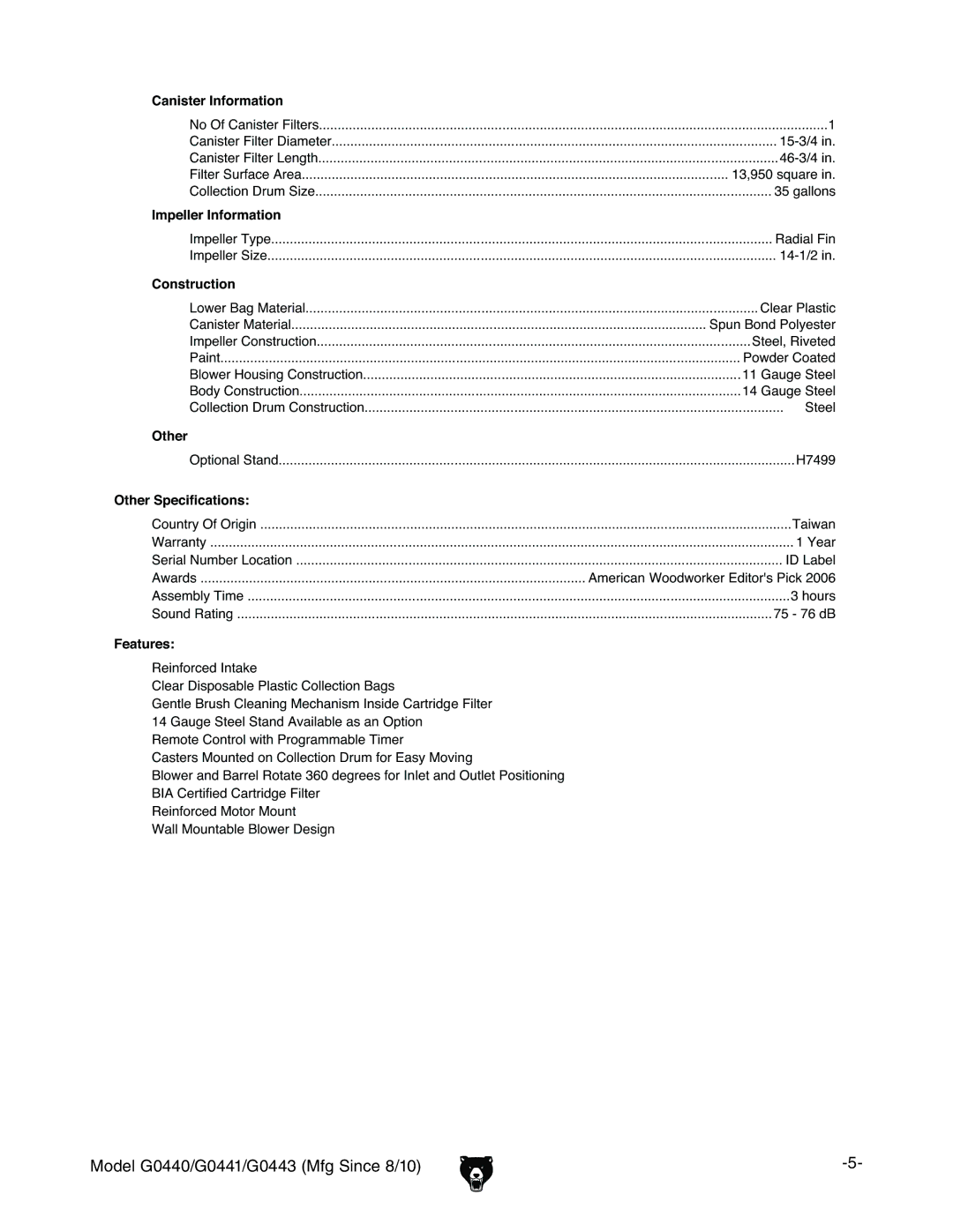 Grizzly G0440, G0443 owner manual Impeller Information 