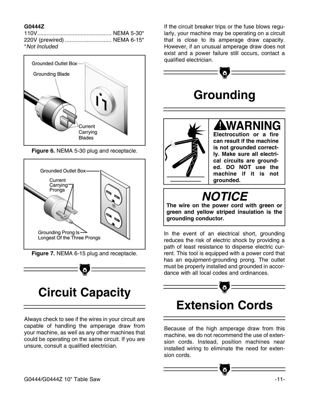 Grizzly G0444Z instruction manual Grounding, Circuit Capacity, Extension Cords 