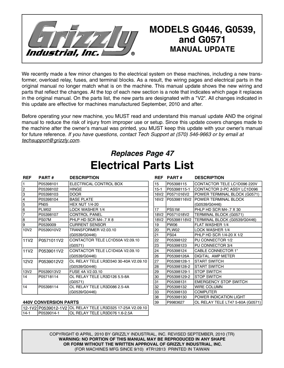 Grizzly G0446 manual Electrical Parts List, G0571 