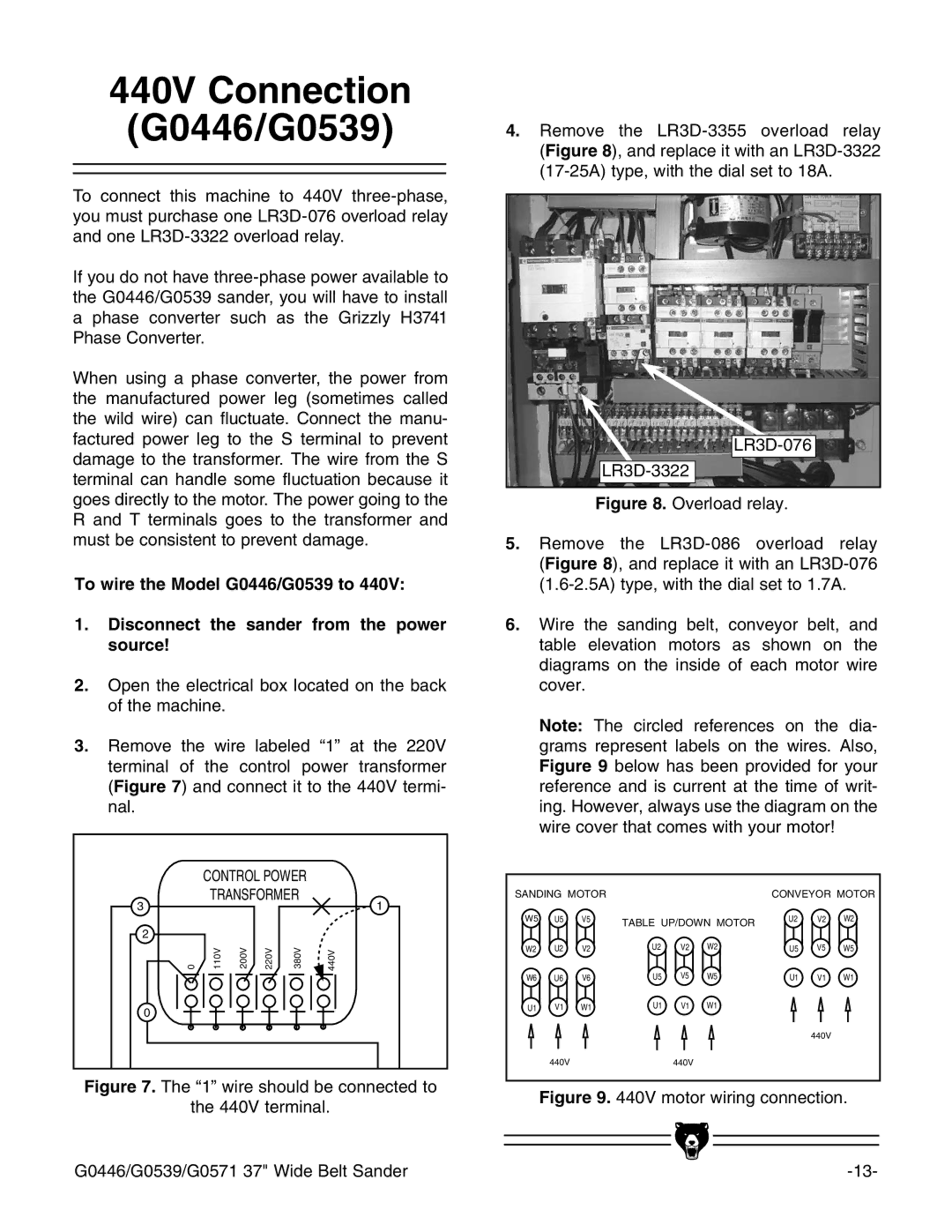 Grizzly G0446 manual Source,  GZbdkZ iZ lgZ aVWZaZY ¸&¹ Vi iZ %K, CVa#, AG9%,+ Igure DkZgadVYgZaVn# 