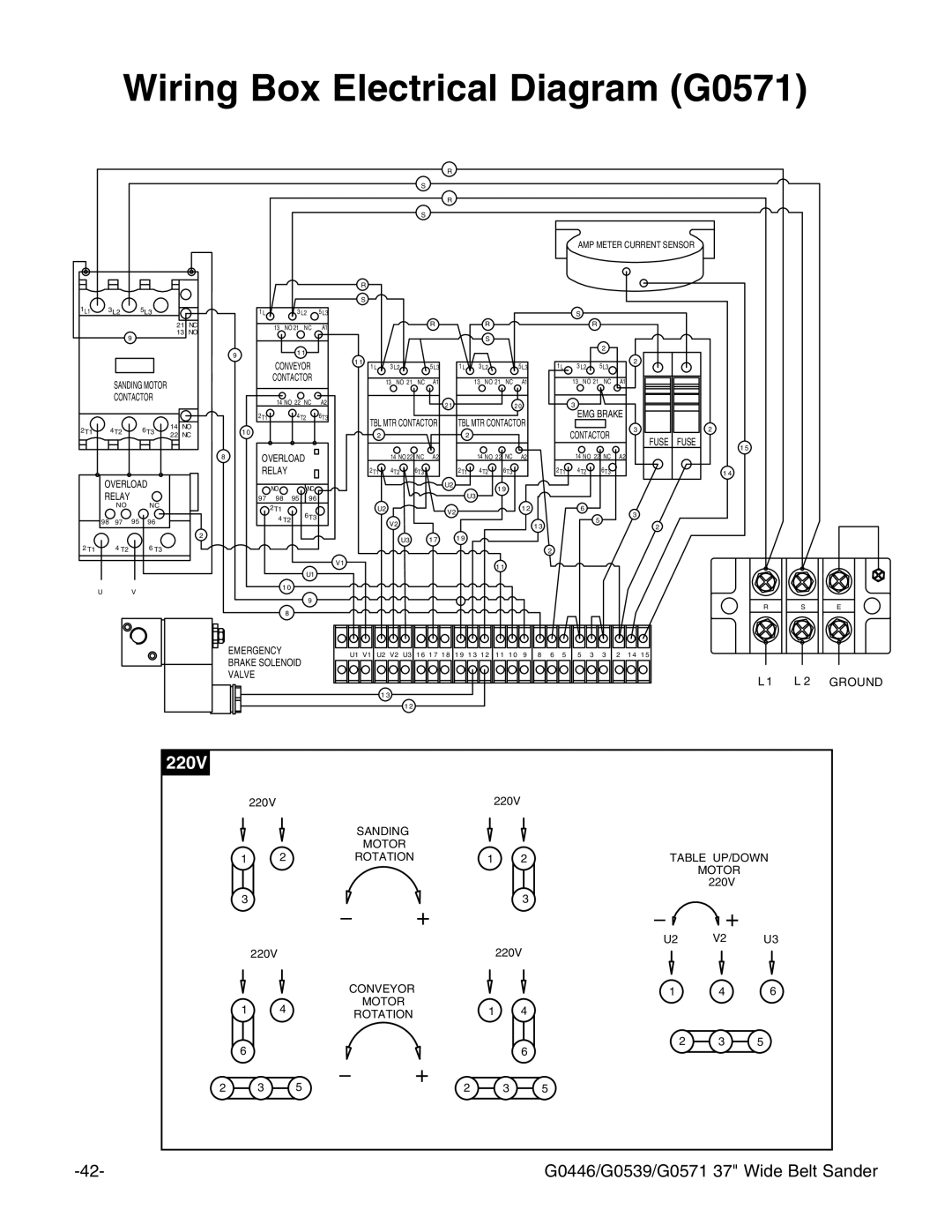 Grizzly G0446 manual 7IRING OXO%LECTRICAL $IAGRAMG,  