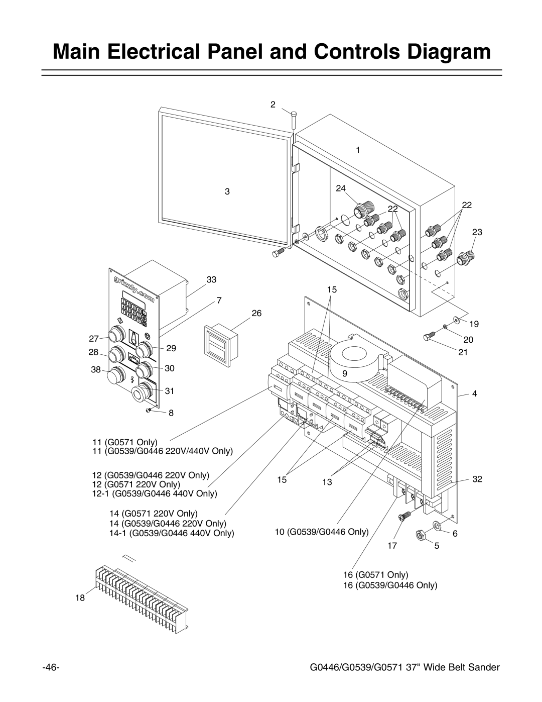 Grizzly G0446 manual AIN %LECTRICALL0ANELEAND #ONTROLSS$IAGRAM 