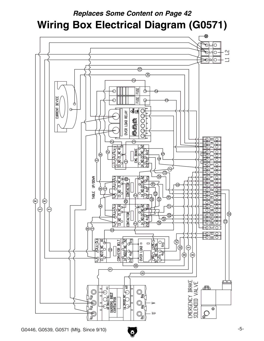 Grizzly G0446 manual Wiring Box Electrical Diagram G0571 