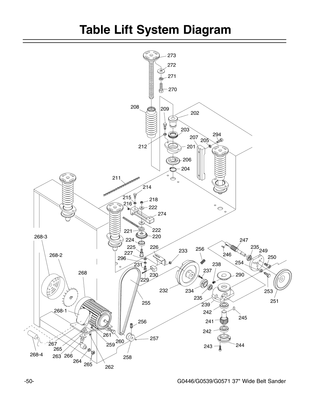 Grizzly G0446 manual 4ABLEL,IFT 3YSTEMM$IAGRAM 