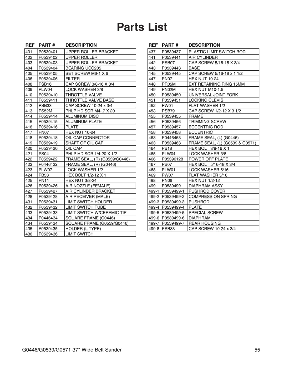 Grizzly G0446 manual Parts List, Description 