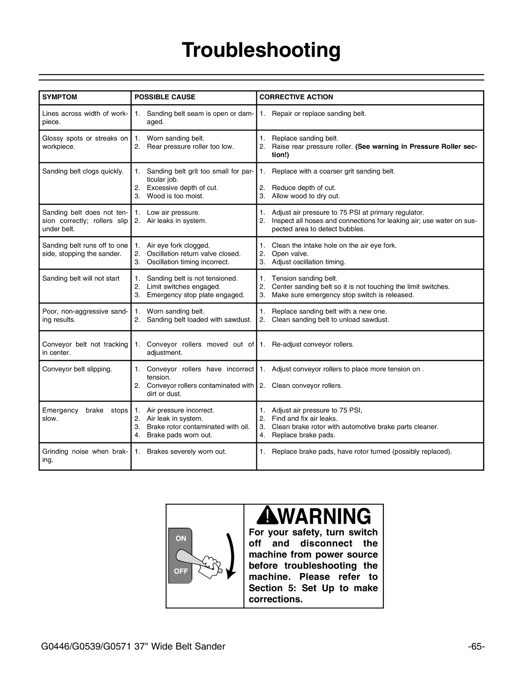 Grizzly G0446 manual Tion 