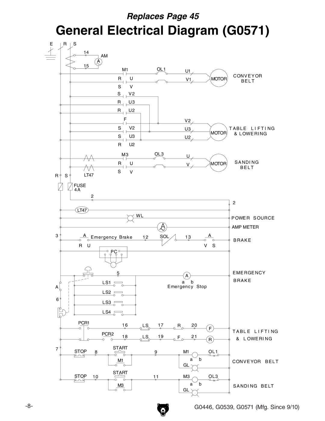 Grizzly G0446 manual General Electrical Diagram G0571 