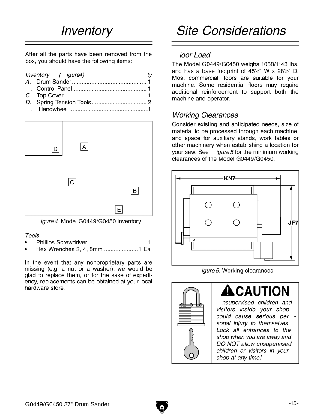 Grizzly G0449 instruction manual Site Considerations, Inventory Figure Qty, Tools 