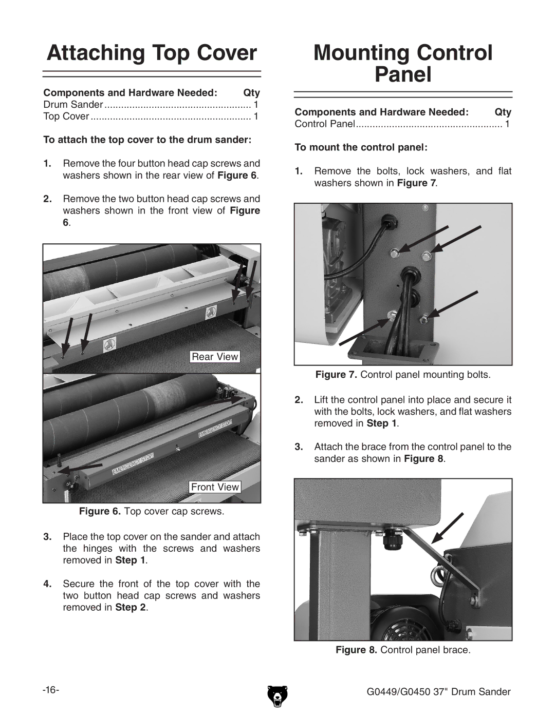 Grizzly G0449 Attaching Top Cover, Mounting Control Panel, Components and Hardware Needed Qty, To mount the control panel 