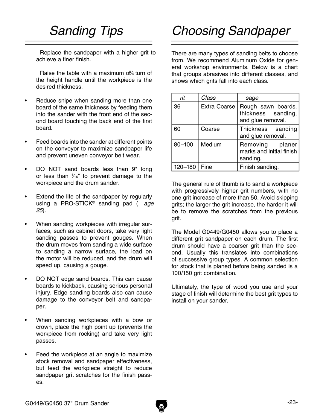 Grizzly G0449 instruction manual Sanding Tips, Choosing Sandpaper, Grit Class Usage 