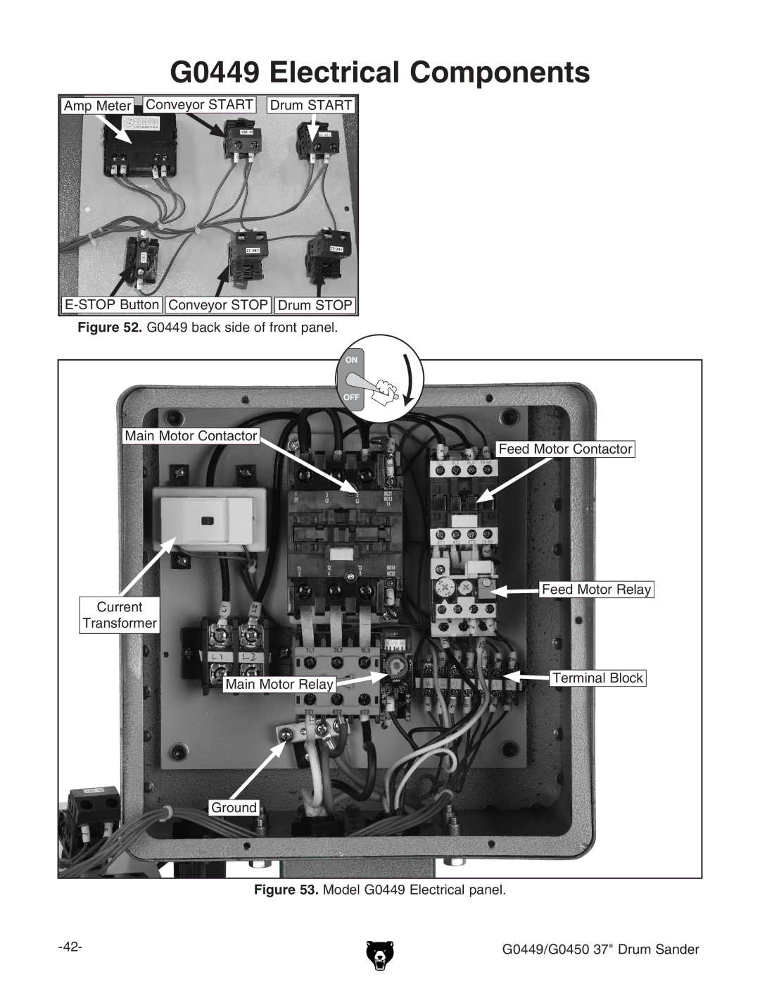 Grizzly instruction manual G0449 Electrical Components, Model G0449 Electrical panel G0449/G0450 37 Drum Sander 