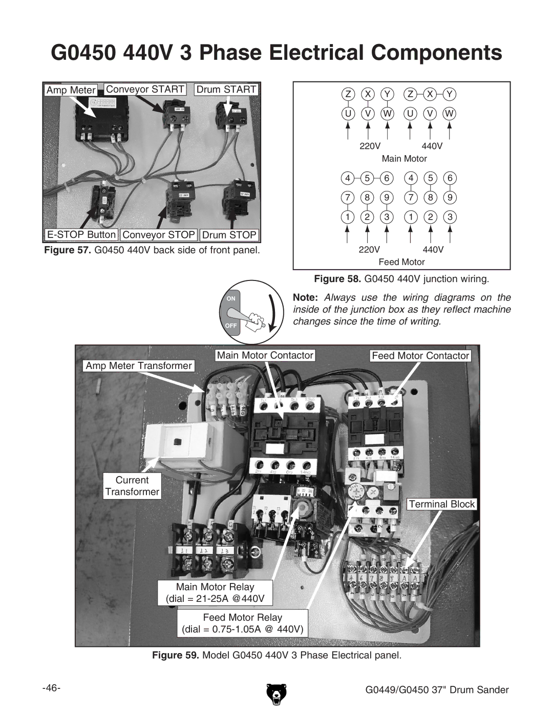 Grizzly G0449 instruction manual G0450 440V 3 Phase Electrical Components, G0450 440V back side of front panel 