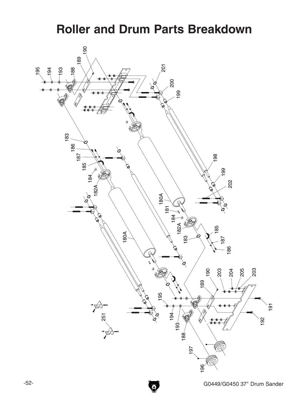 Grizzly G0449 instruction manual Roller 