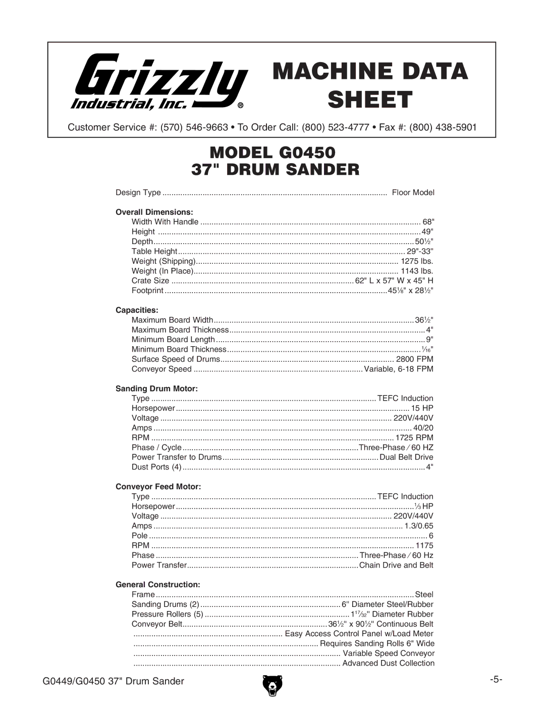 Grizzly G0449 instruction manual Model G0450 Drum Sander 