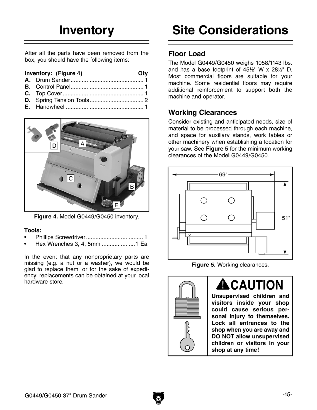 Grizzly G0450 instruction manual Site Considerations, Inventory Figure Qty, Tools 