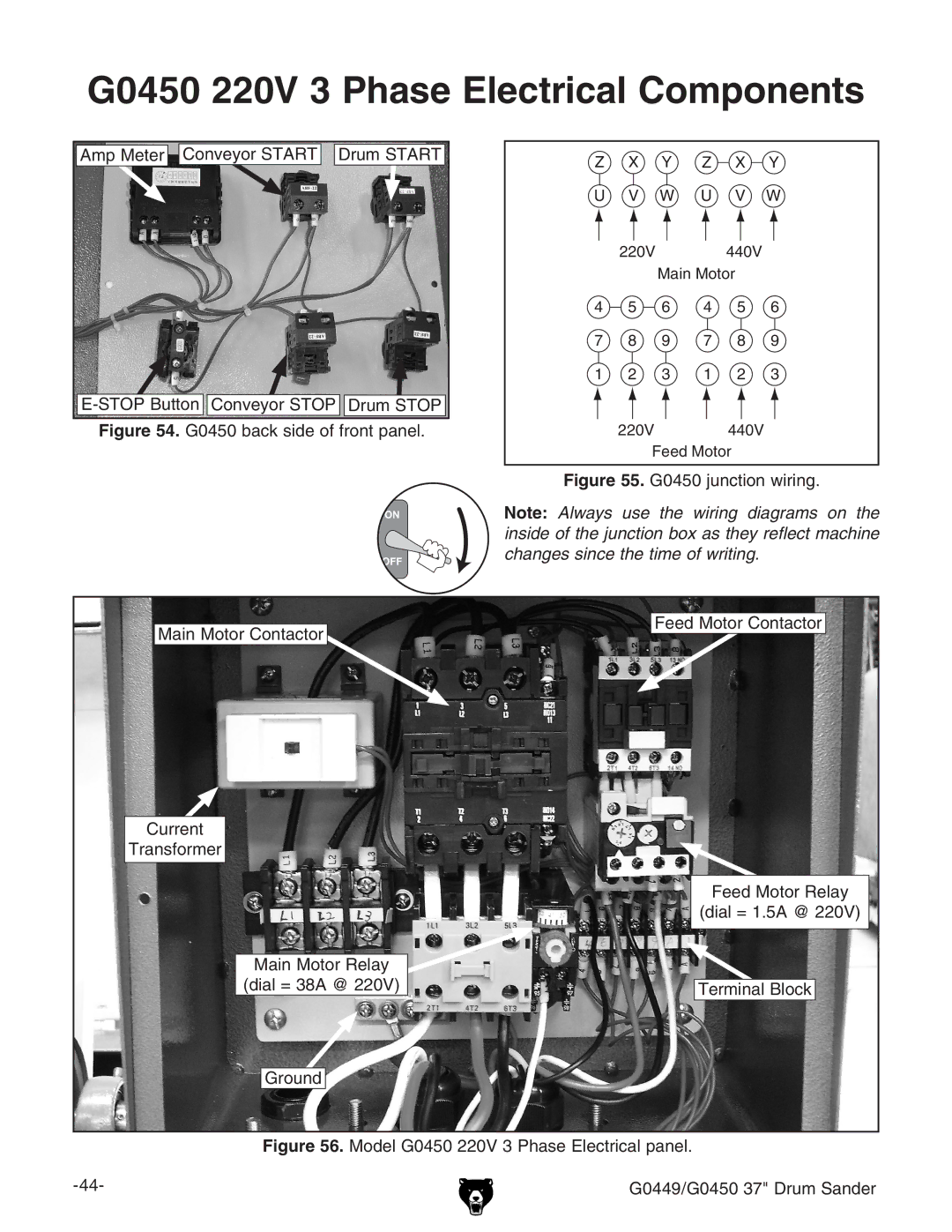 Grizzly instruction manual G0450 220V 3 Phase Electrical Components, G0450 back side of front panel 