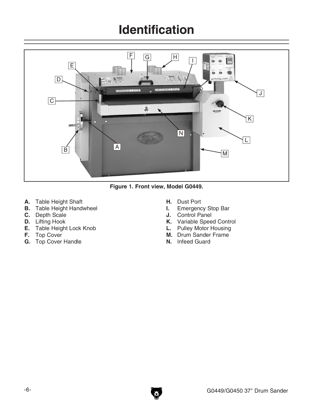 Grizzly G0450 instruction manual Identification, Front view, Model G0449 