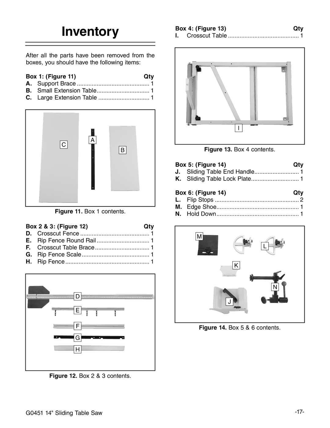 Grizzly G0451 Inventory, Box 1 Figure Qty, Box 4 Figure Qty Crosscut Table, Box 5 Figure Qty, Box 6 Figure Qty 