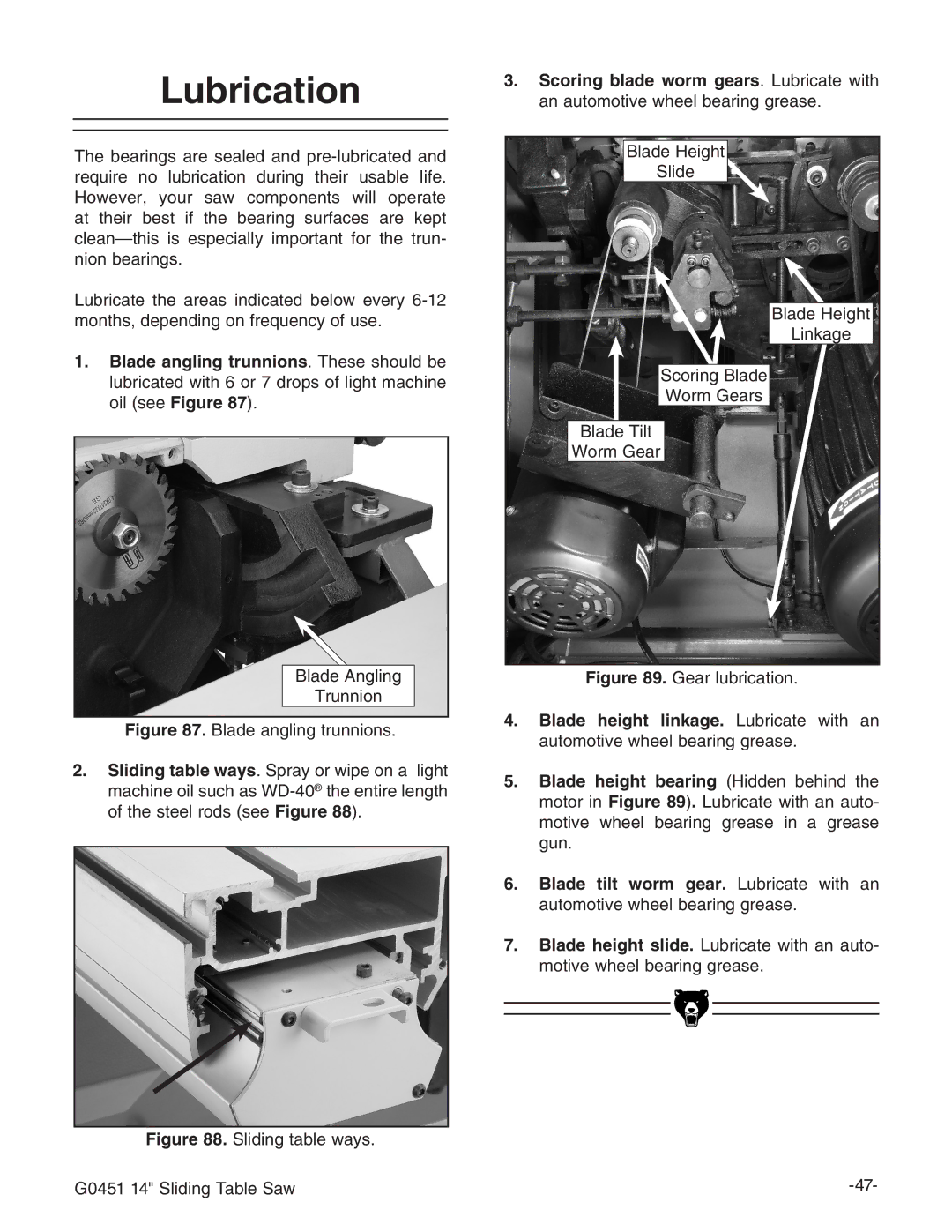 Grizzly G0451 instruction manual Lubrication, Gear lubrication 