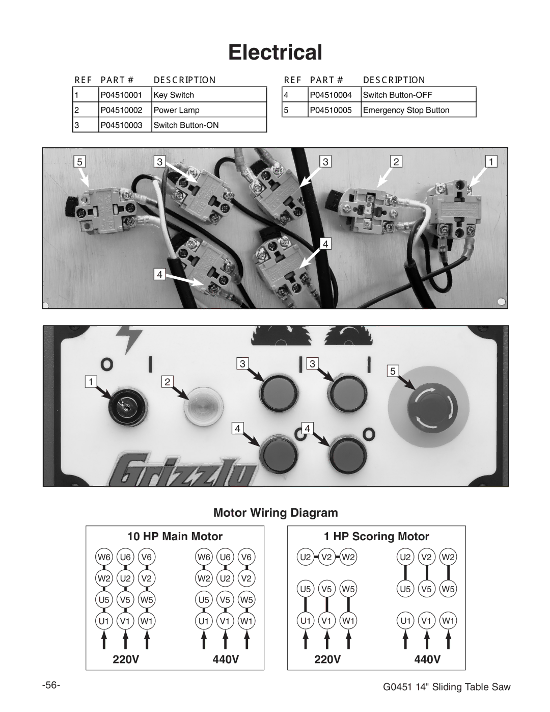 Grizzly G0451 instruction manual Electrical 