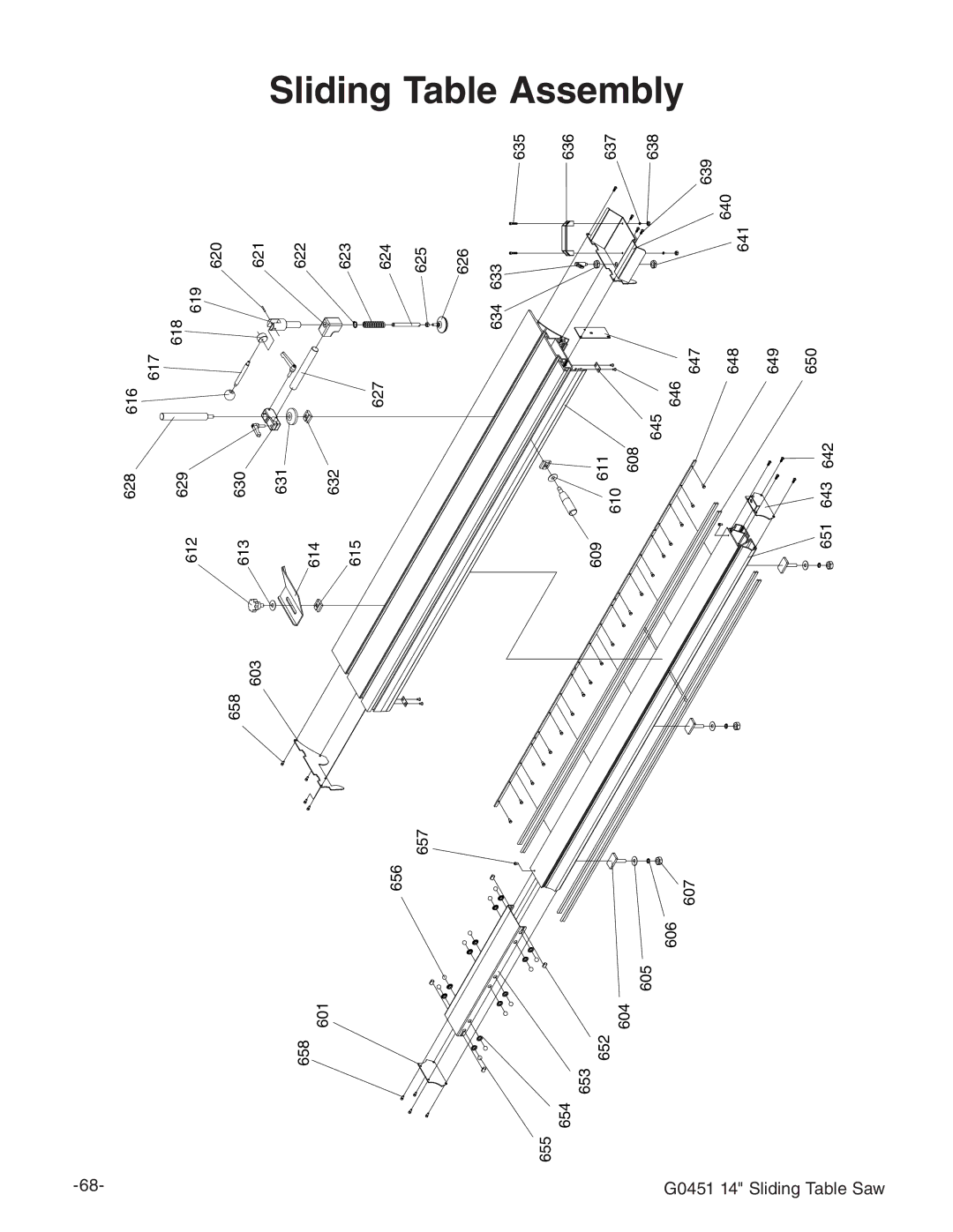 Grizzly G0451 instruction manual Sliding 