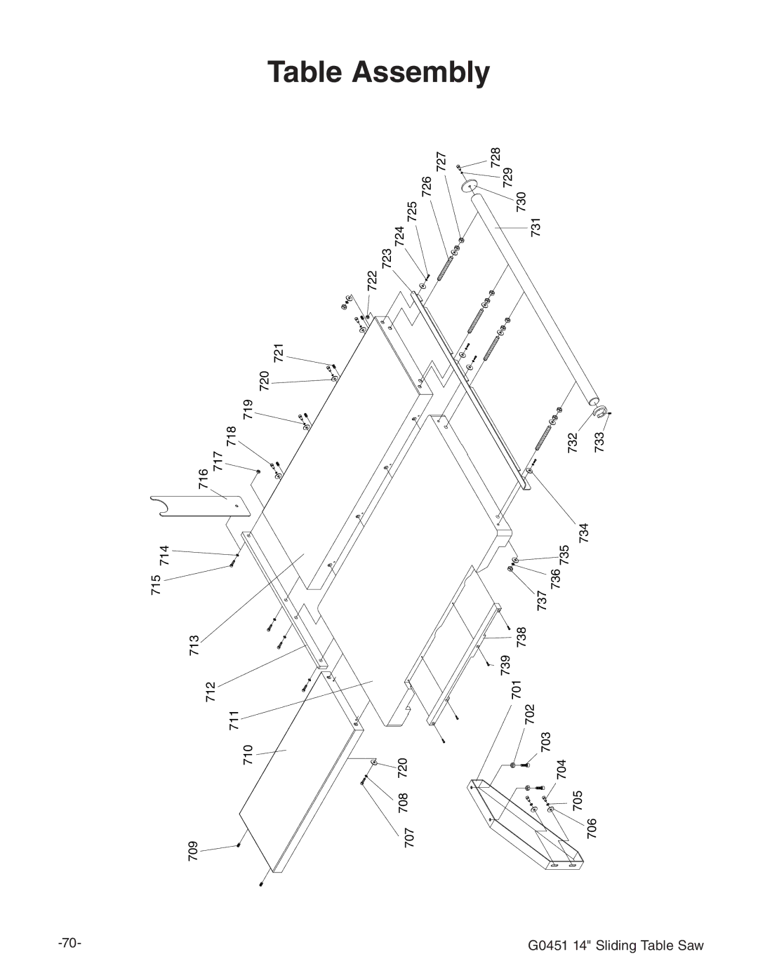 Grizzly G0451 instruction manual Table Assembly 