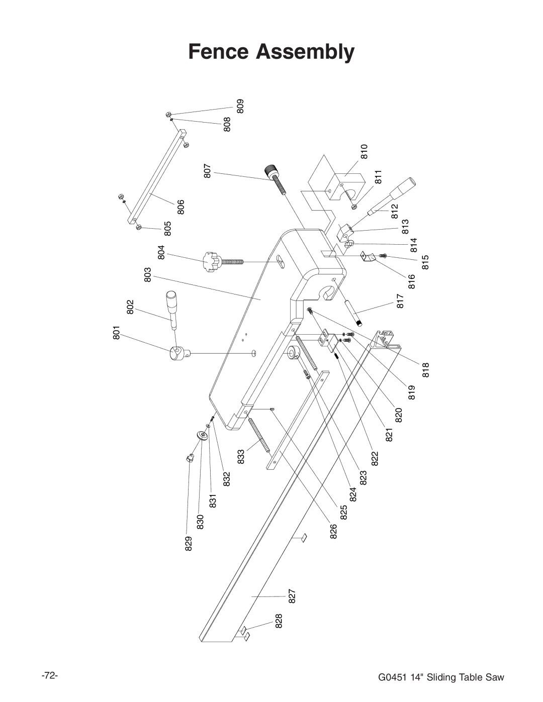 Grizzly G0451 instruction manual Fence Assembly 