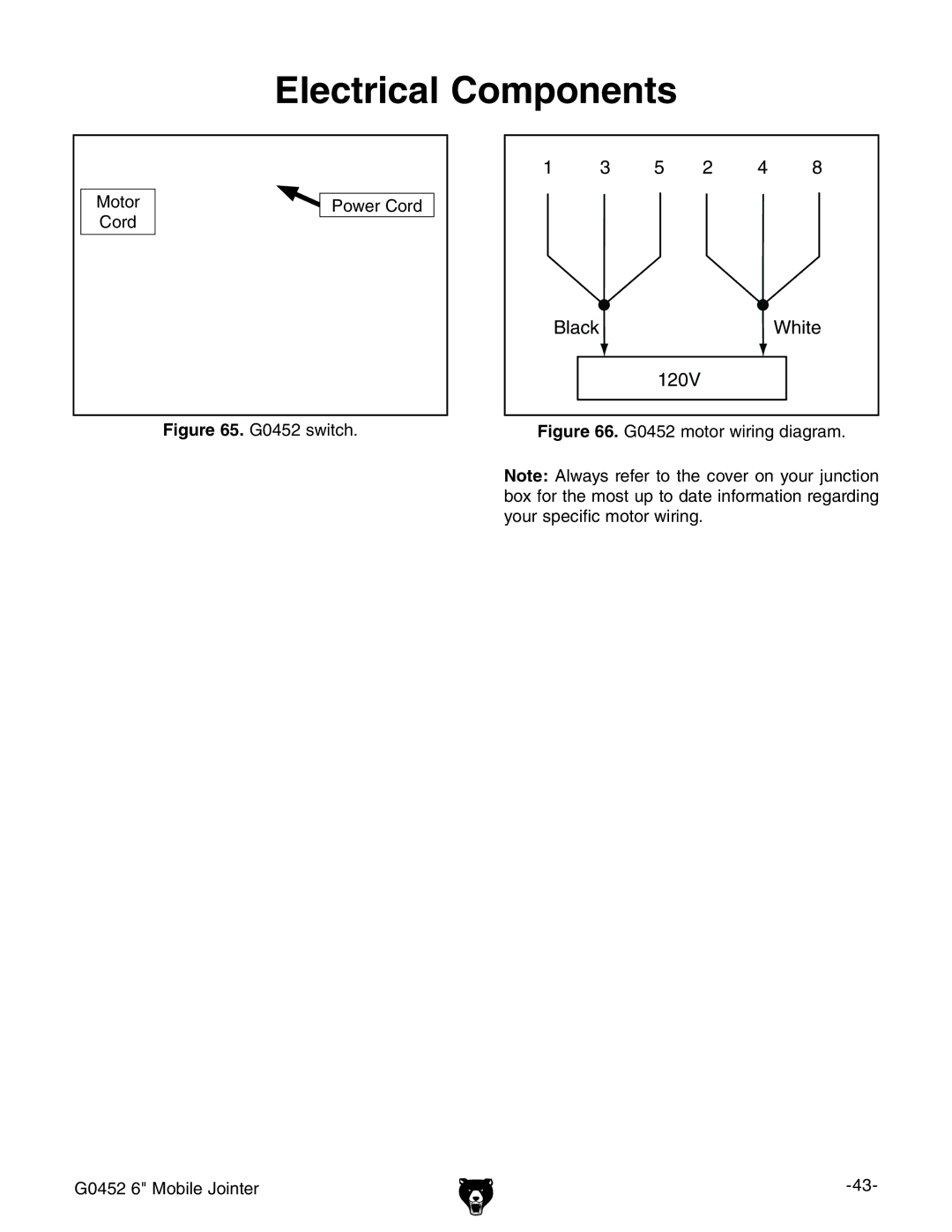 Grizzly G0452 owner manual Lectrical #OMPONENTS, Igure %*hliX#, Igure %*bdidglgc\YV\gVb# 