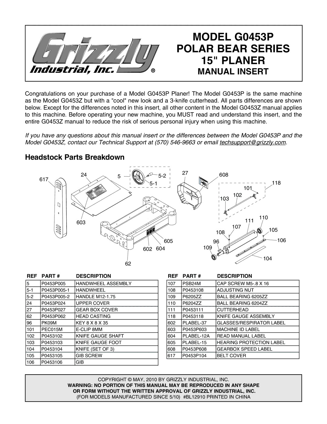 Grizzly G0453P manual Manual Insert, Headstock Parts Breakdown 