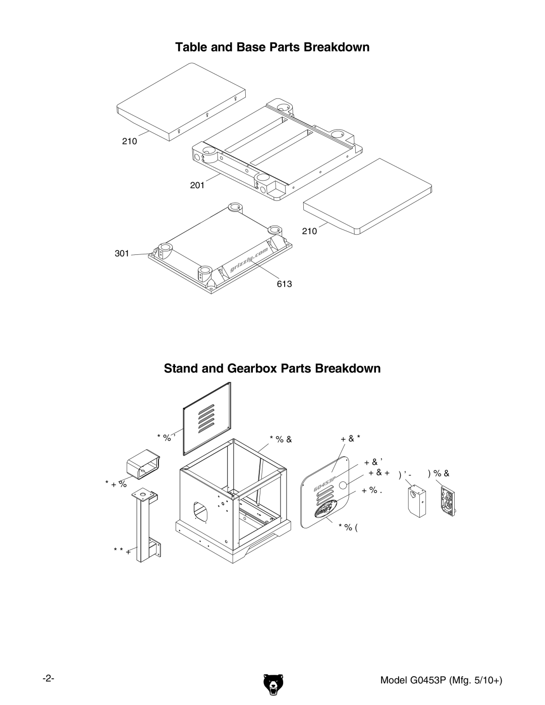 Grizzly G0453P manual Table and Base Parts Breakdown, Stand and Gearbox Parts Breakdown 