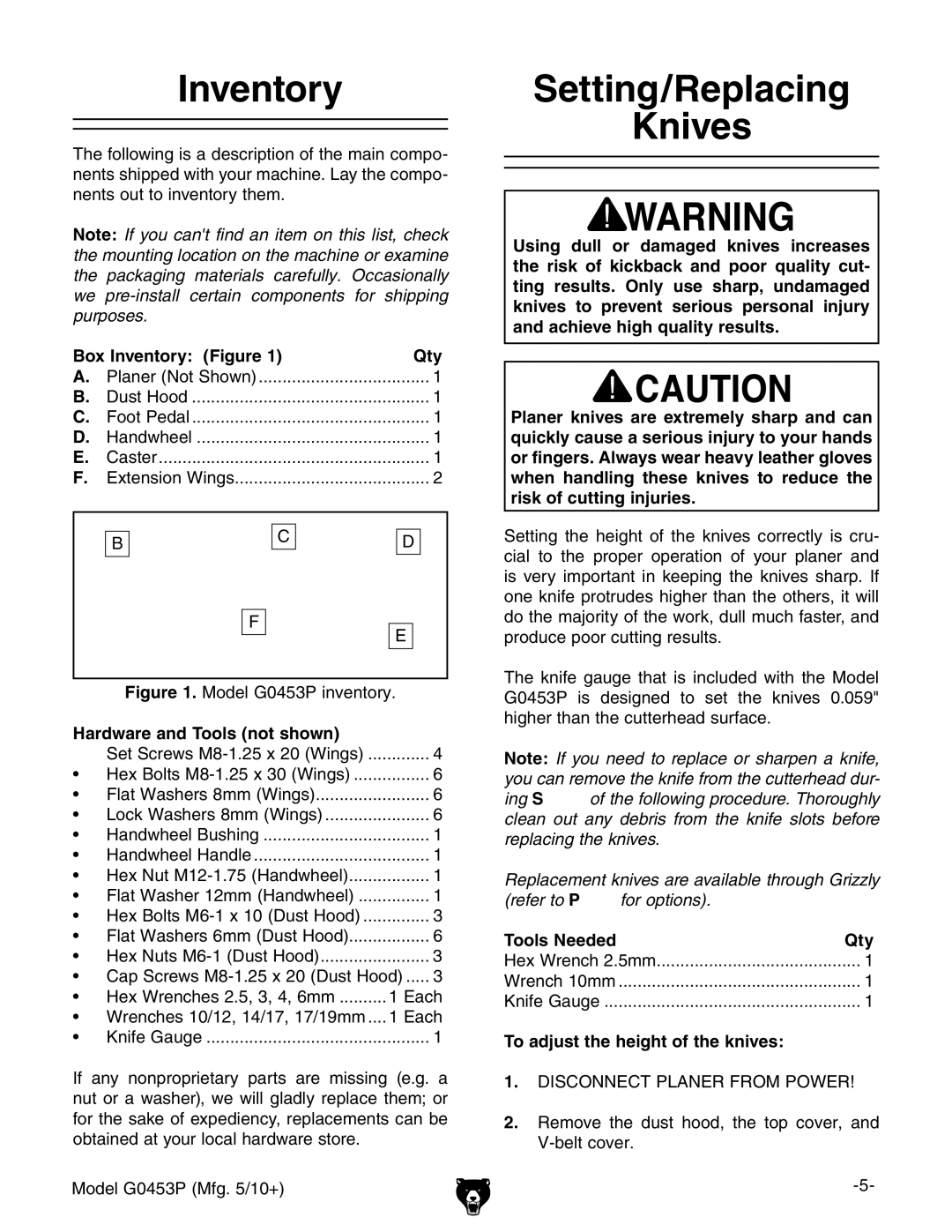 Grizzly G0453P manual Inventory, Setting/Replacing Knives 