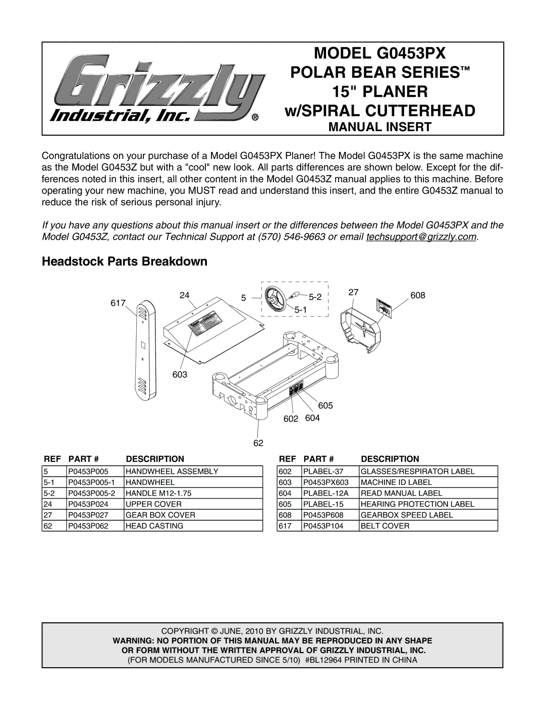 Grizzly G0453PX manual Manual Insert, Headstock Parts Breakdown 