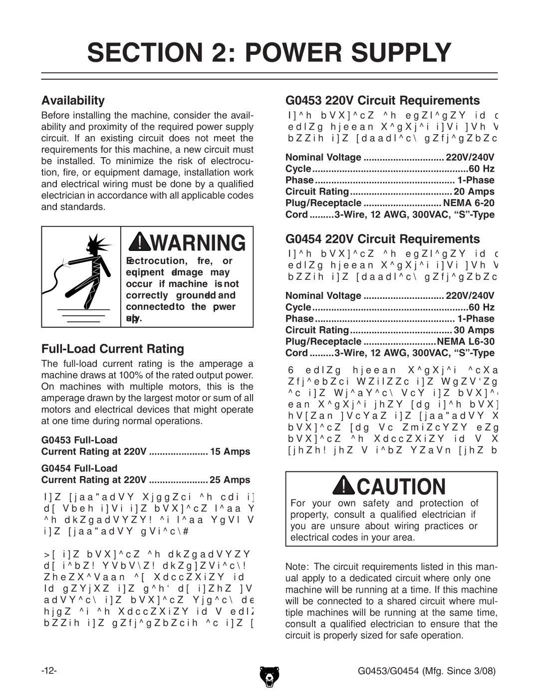 Grizzly G0454 owner manual Power Supply, Availability, Full-Load Current Rating, G0453 220V Circuit Requirements 