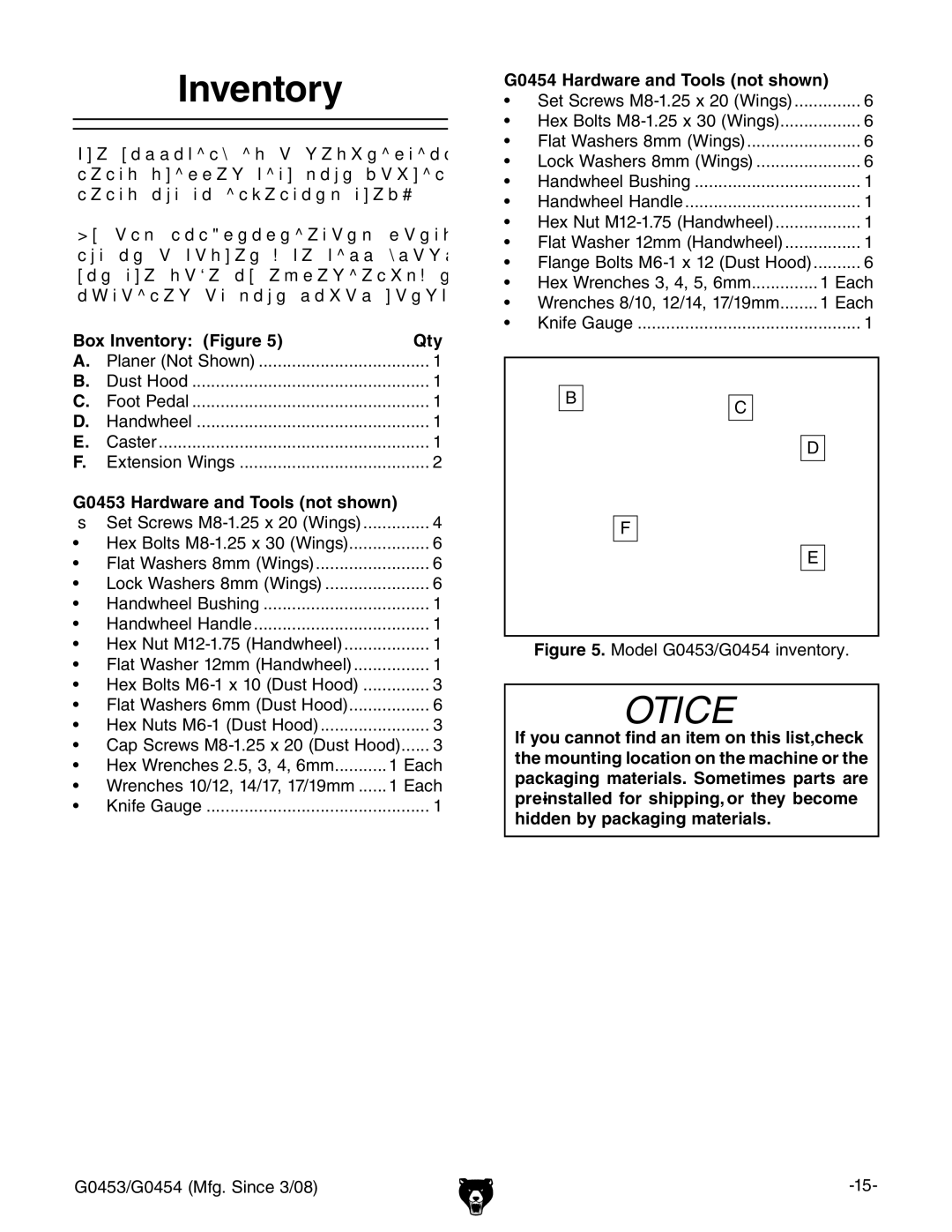 Grizzly G0453 owner manual Box Inventory Figure Qty, G0454 Hardware and Tools not shown 