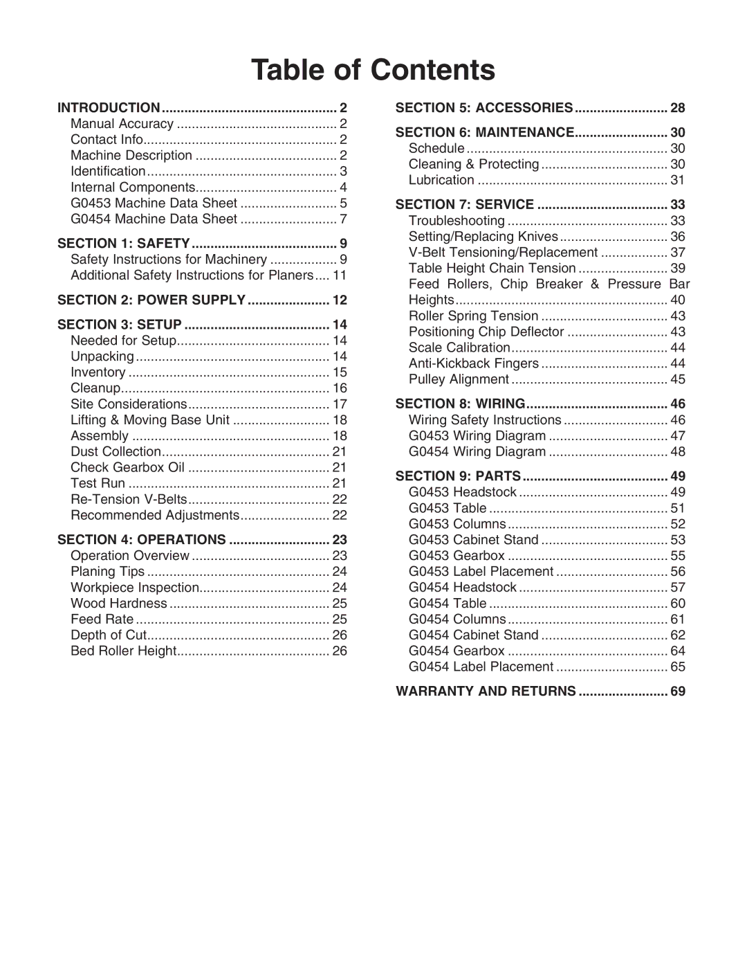 Grizzly G0453, G0454 owner manual Table of Contents 