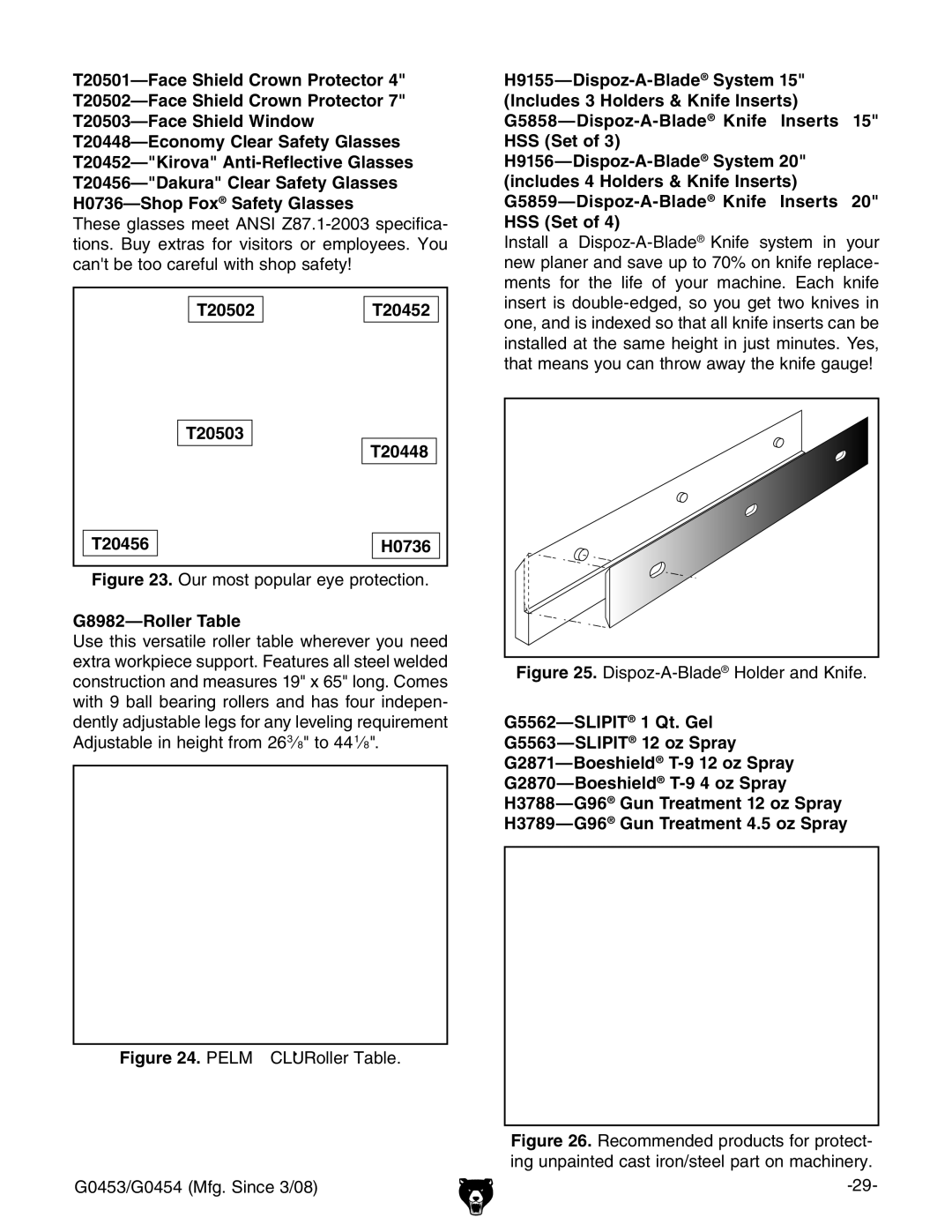 Grizzly G0453, G0454 owner manual T20502 T20452 T20503 T20448 T20456 H0736, G8982-Roller Table 