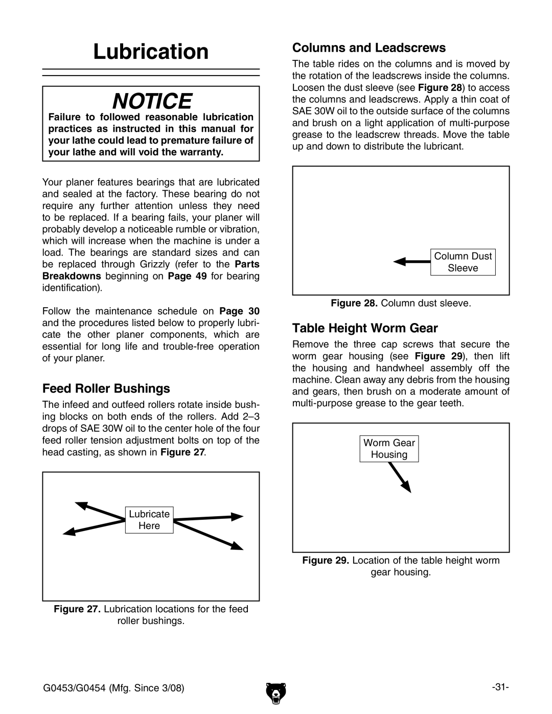 Grizzly G0453, G0454 owner manual Lubrication, Feed Roller Bushings, Columns and Leadscrews, Table Height Worm Gear 