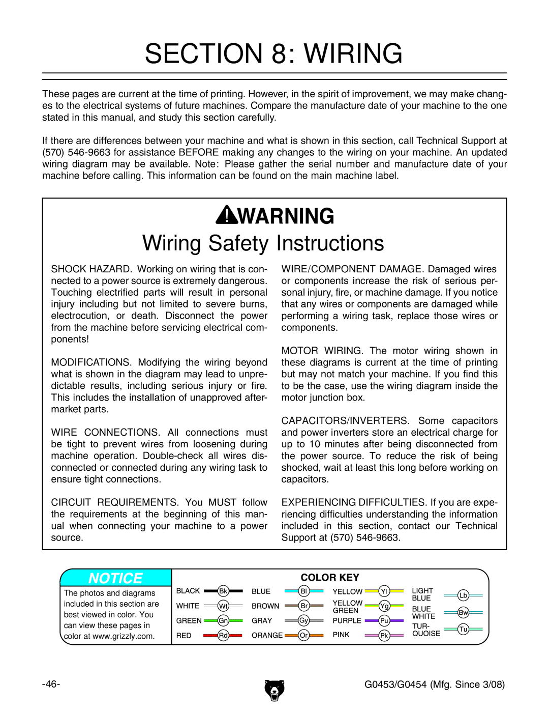 Grizzly G0454, G0453 owner manual Wiring Safety Instructions 