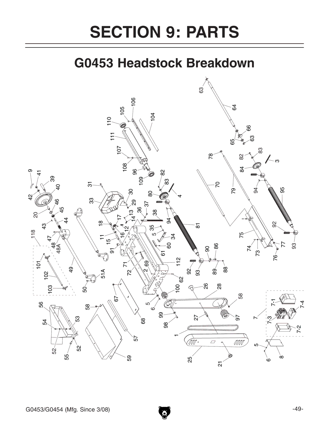 Grizzly G0453, G0454 owner manual Parts 