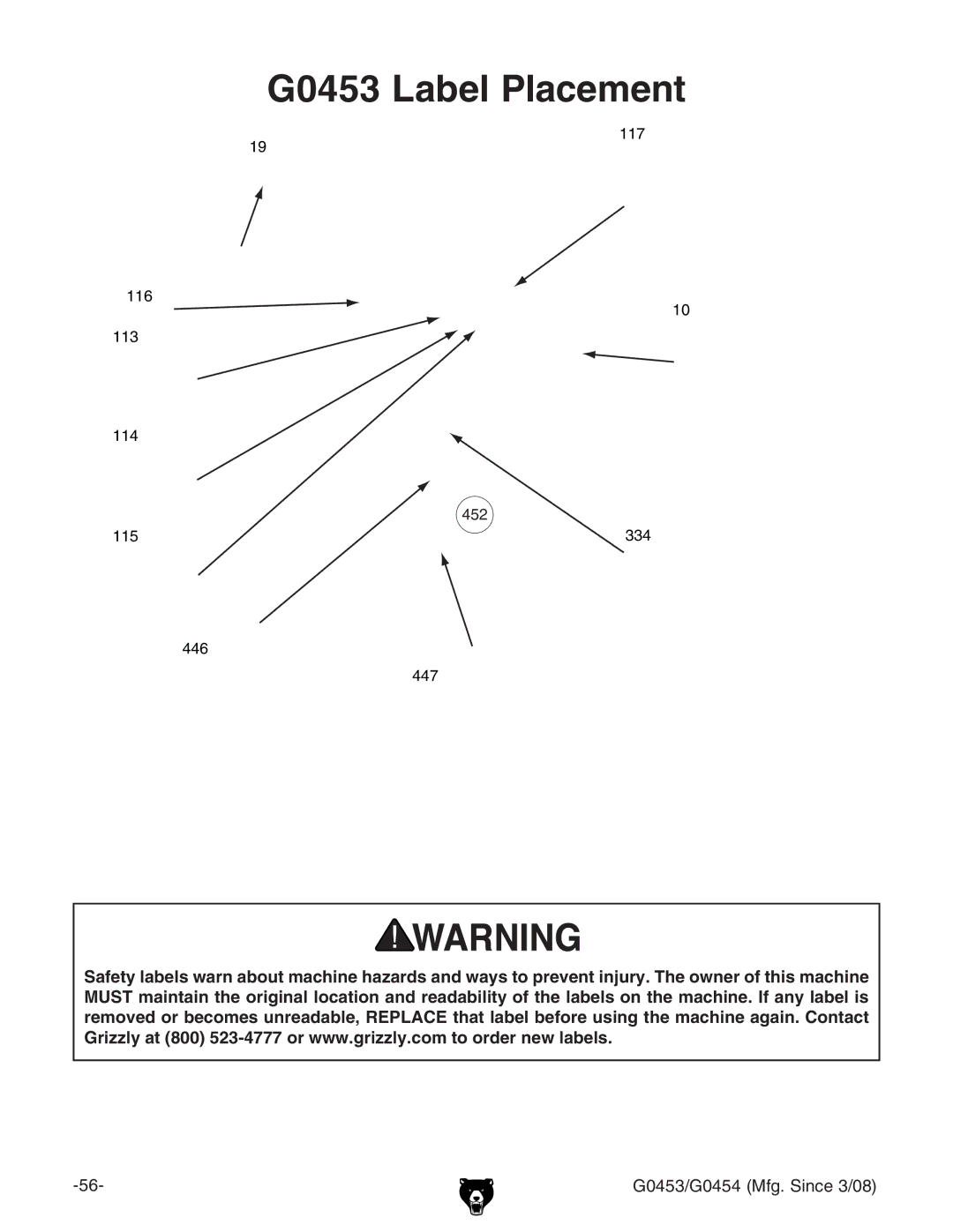 Grizzly G0454 owner manual G0453 Label Placement 