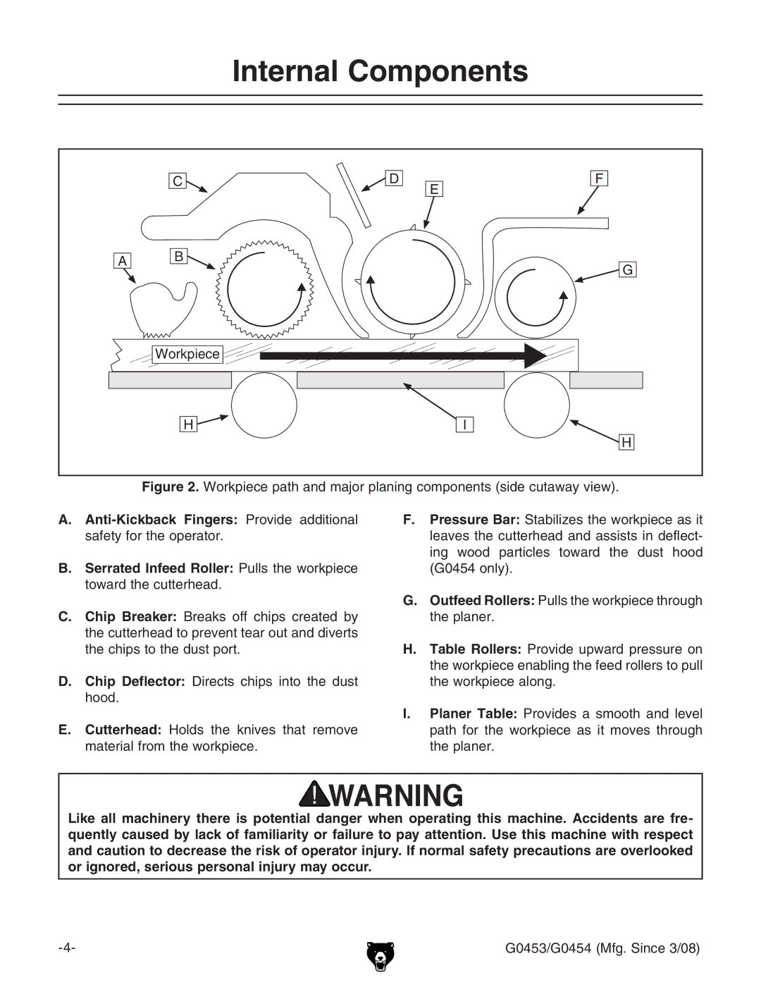 Grizzly G0454, G0453 owner manual Internal Components 