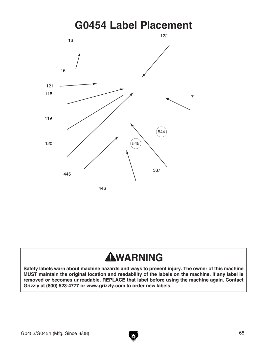 Grizzly G0453 owner manual G0454 Label Placement 