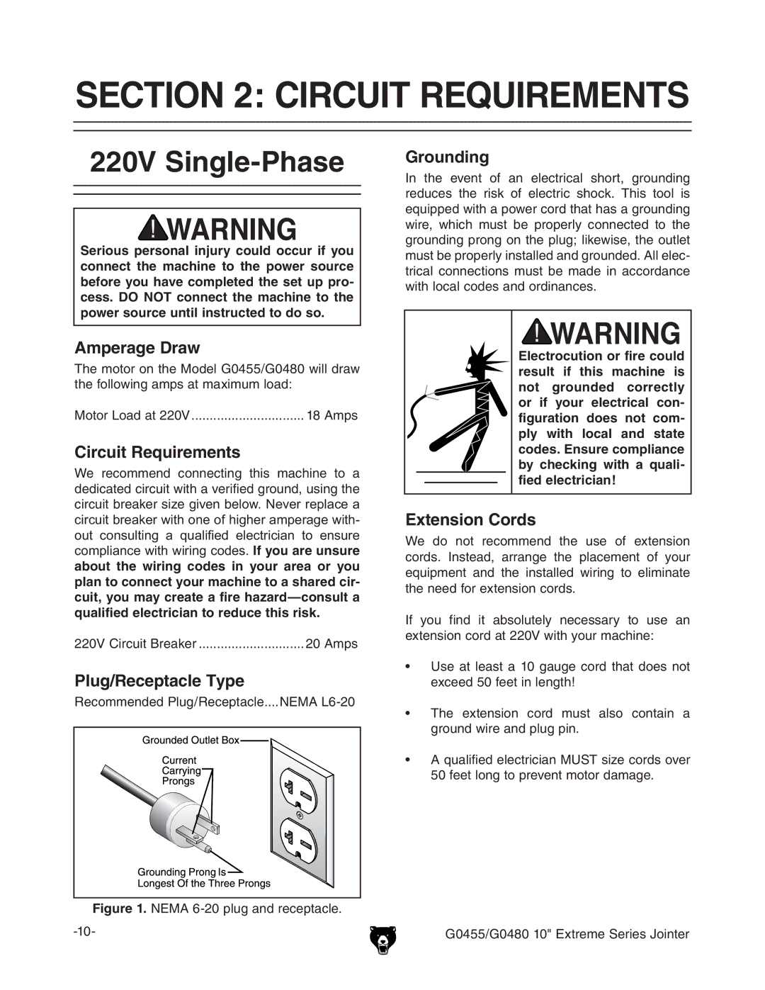 Grizzly G0455 manual #4/. #2#54 2%152%-%.43, LiadXVaXdYZhVcYdgYcVcXZh#, Consultsaa 