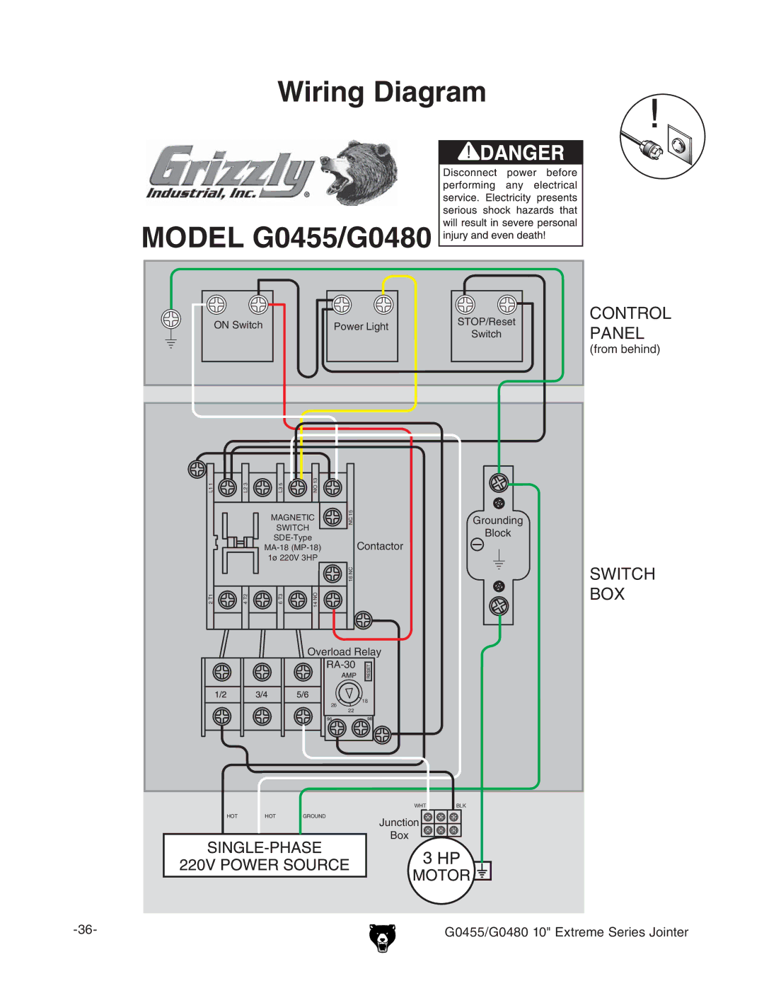 Grizzly G0455 manual 7IRING $IAGRAM, $%,$ 