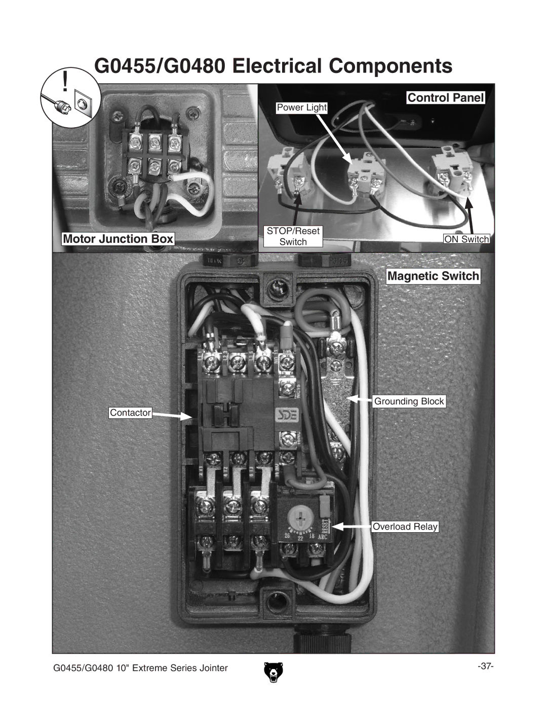 Grizzly G0455 manual EdlZgA\i, #ONTROLT0ANEL, Hide $GZhZi DCHliX, GdjcYc\7adX` 