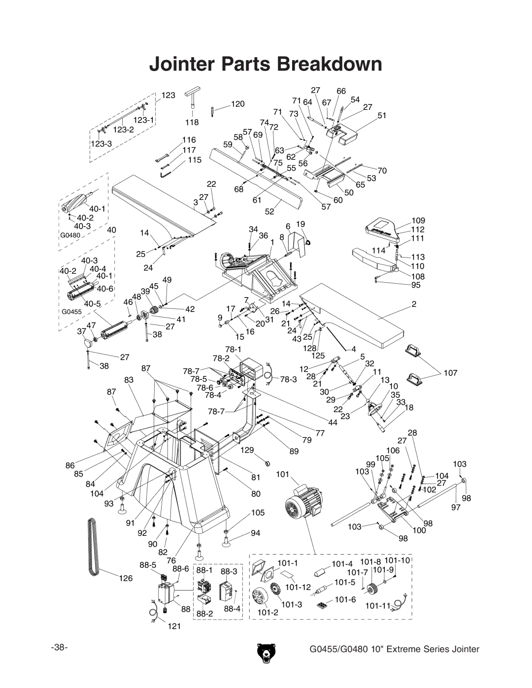 Grizzly G0455 manual Ointer 0ARTS Reakdown 