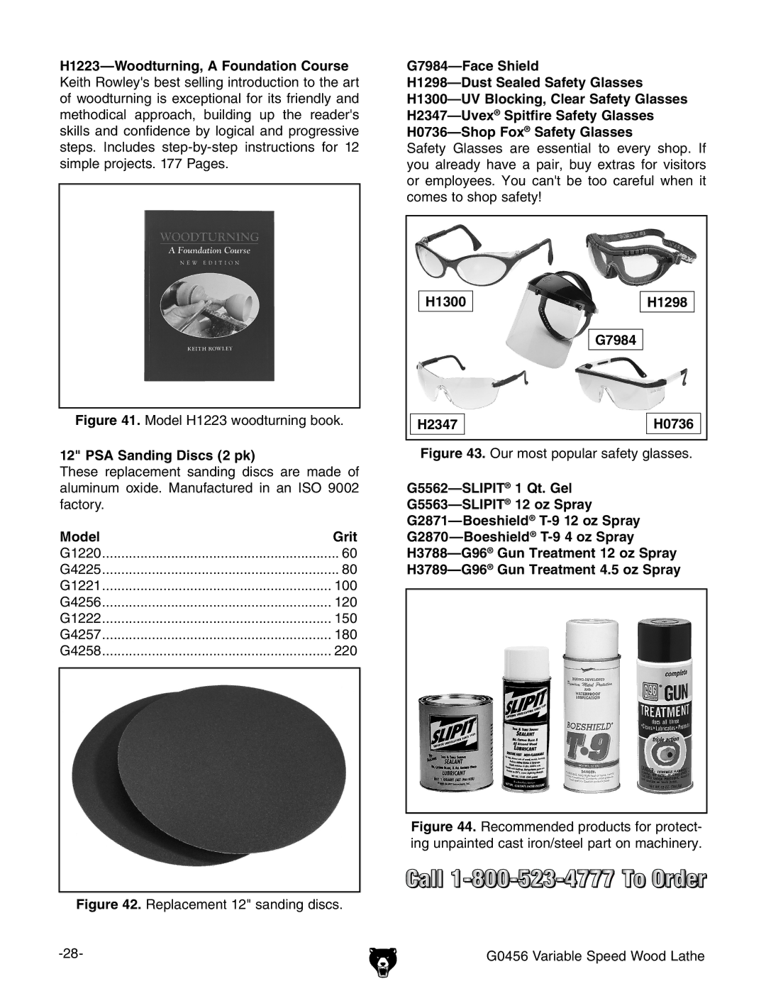 Grizzly G0456 owner manual PSA Sanding Discs 2 pk, Model Grit, H1300 H1298 G7984 H2347 H0736 